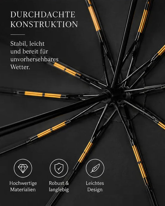 ARKENFELD | Regenschirme