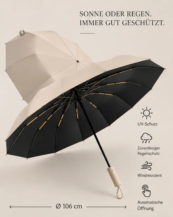 ARKENFELD | Regenschirme