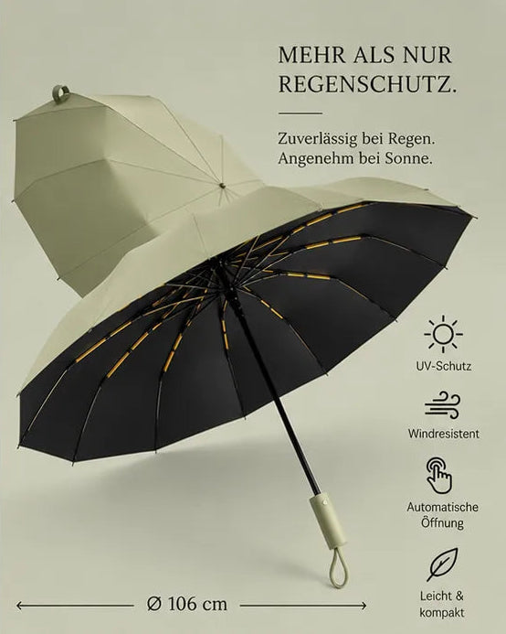 ARKENFELD | Regenschirme
